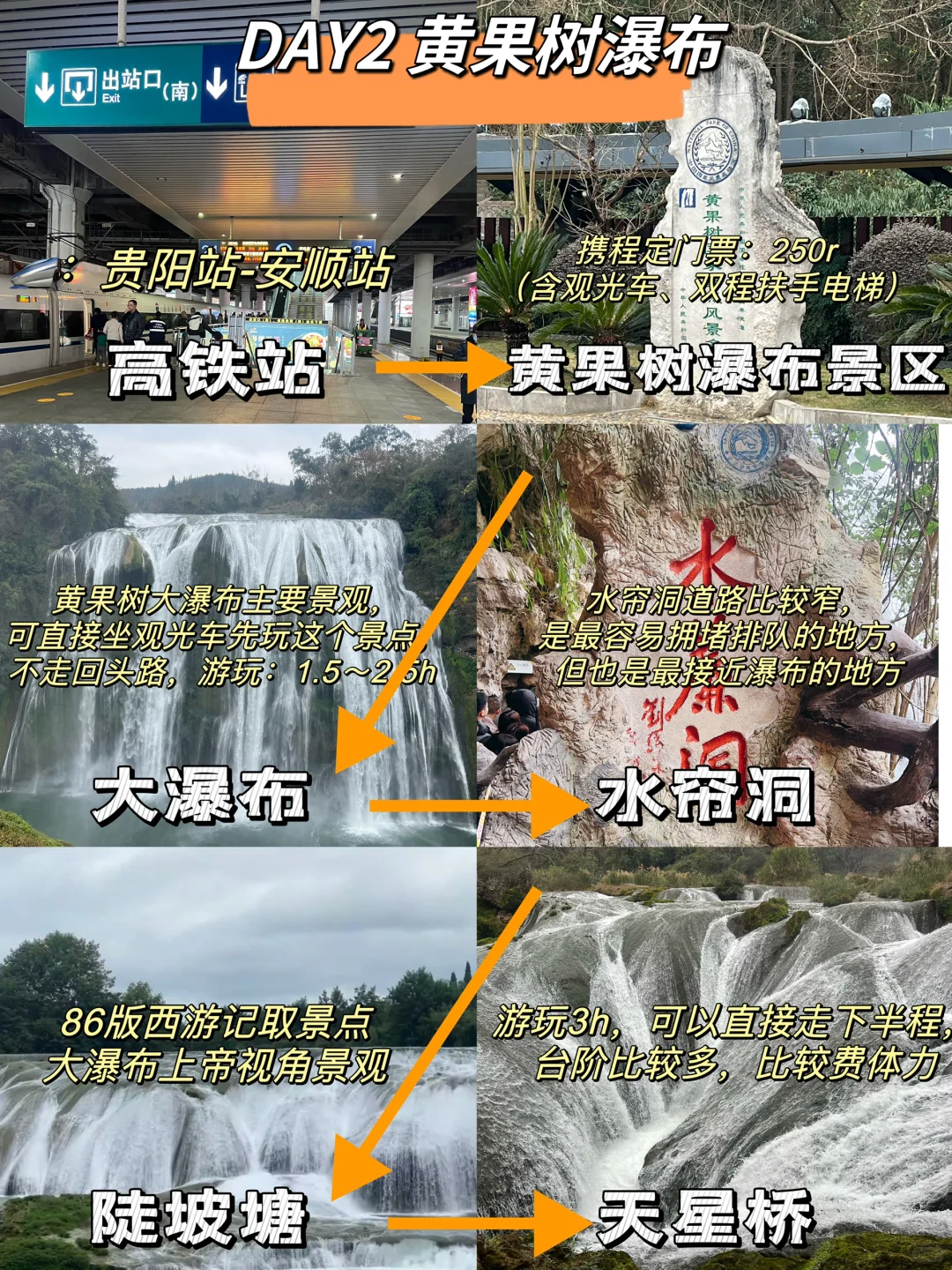 贵州四天超全攻略｜吃喝玩拍保姆级行程安排