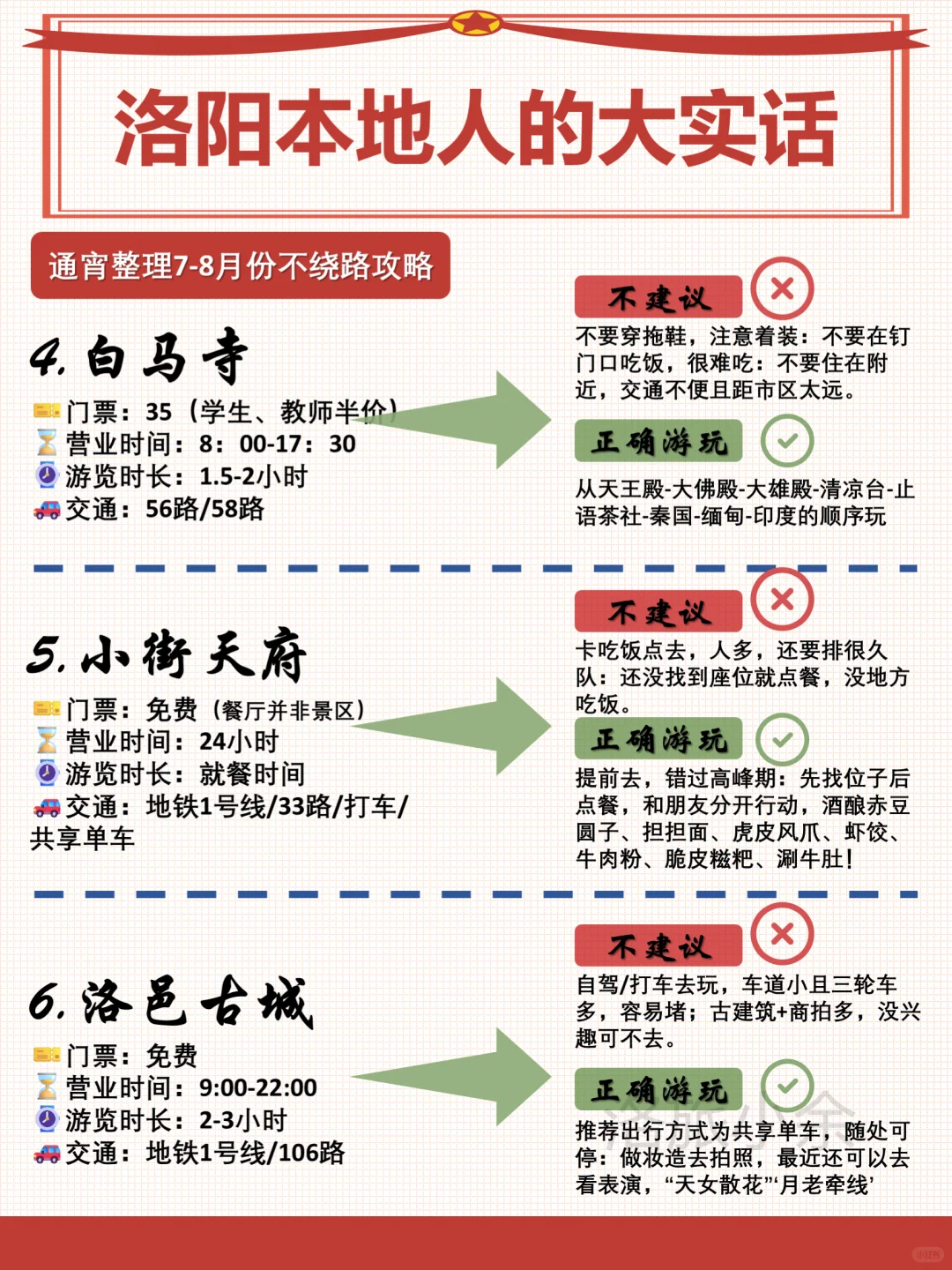洛阳本地人告诉你，洛阳必打卡的12个景点…
