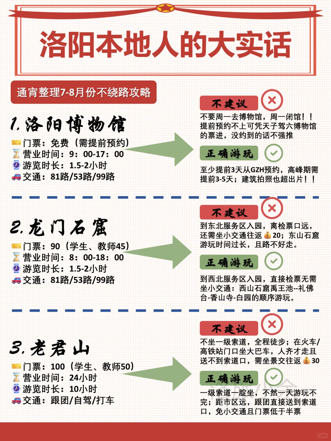 洛阳本地人告诉你，洛阳必打卡的12个景点…