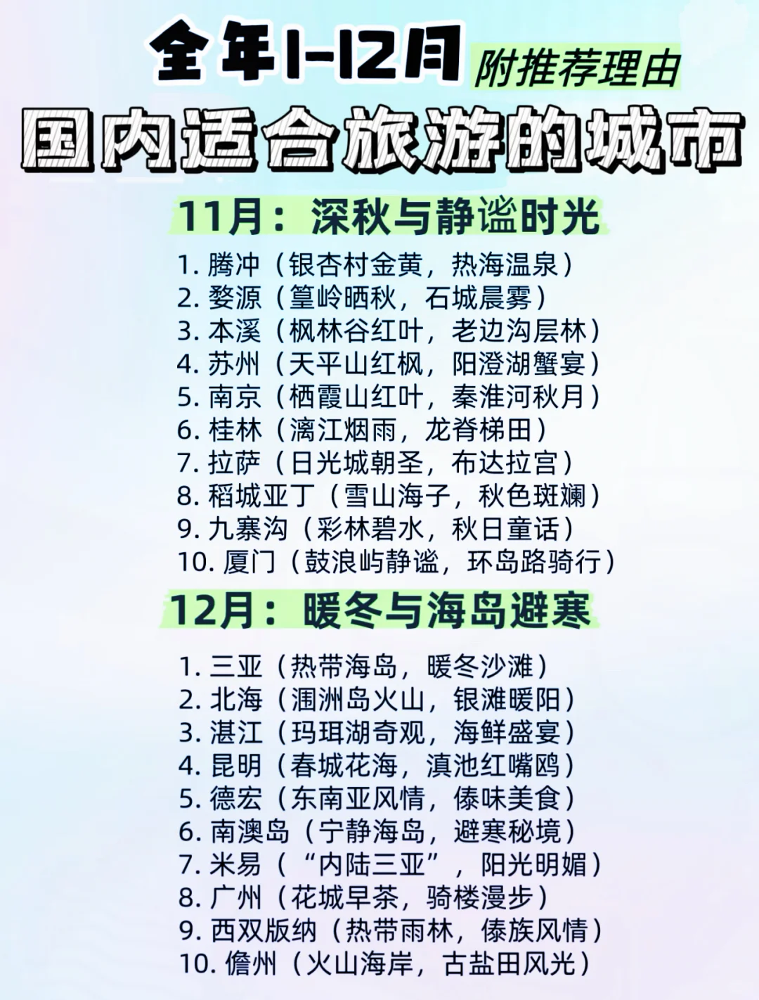 【2025】全年1-12🈷️适合去的旅游地，超全篇🔥