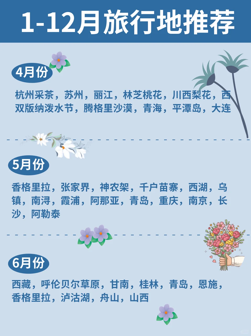 国内每月适合去哪玩❓地图攻略！年年都能用！