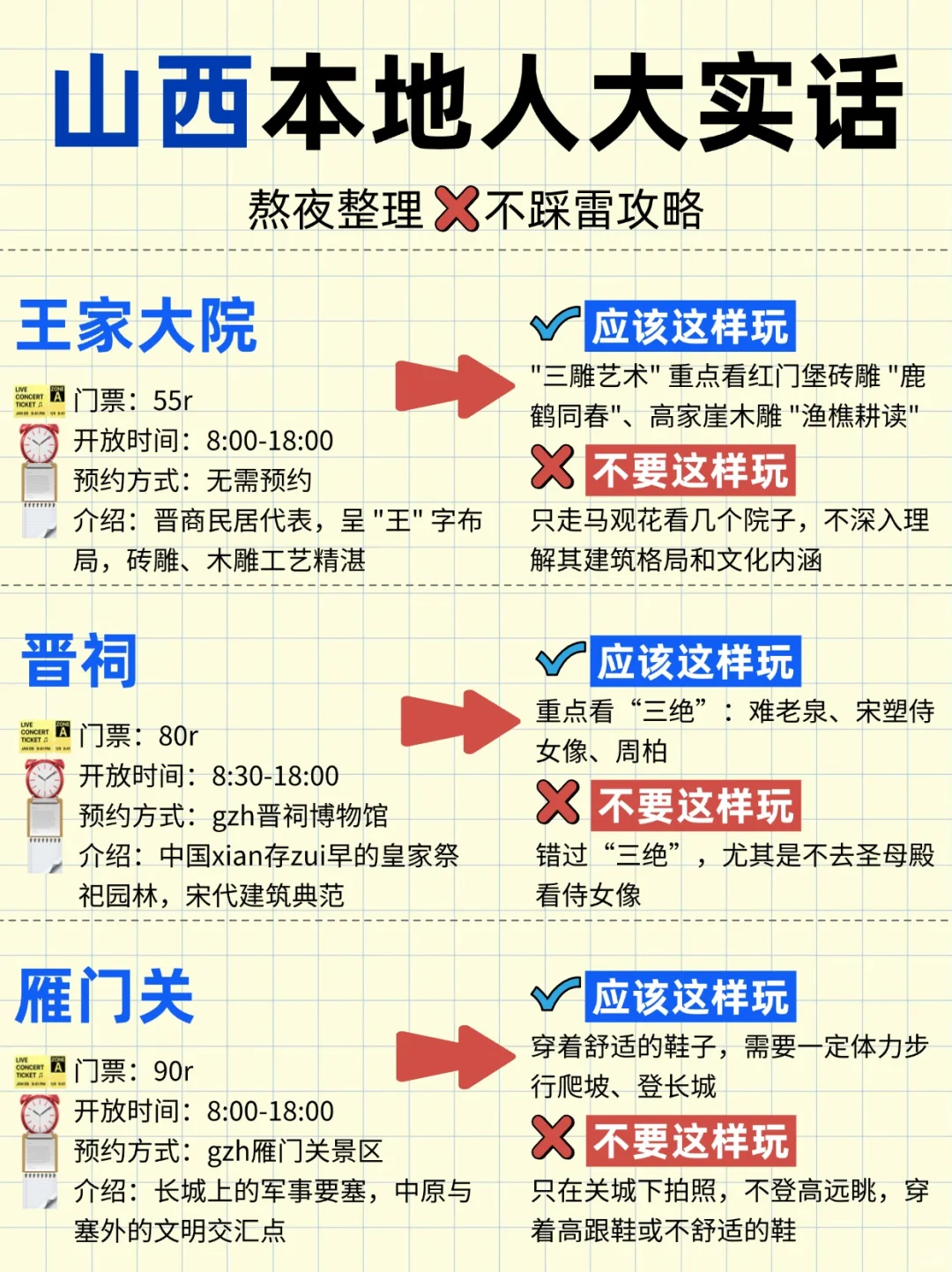 山西本地人整理的超全攻略，速抄❗