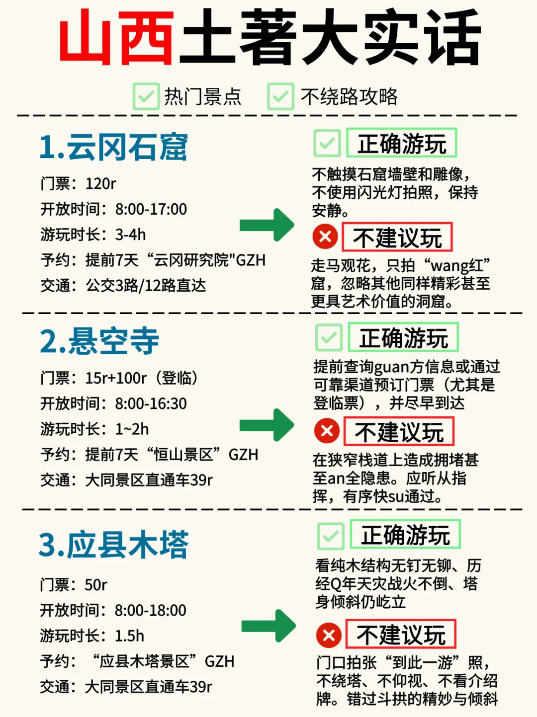 怎么能有人把山西旅游说的这么清楚！