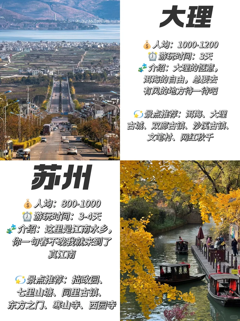 假期出游首选❗超好玩的 12 个城市推荐来啦