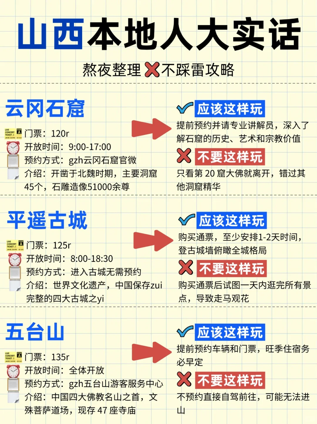 山西本地人整理的超全攻略，速抄❗