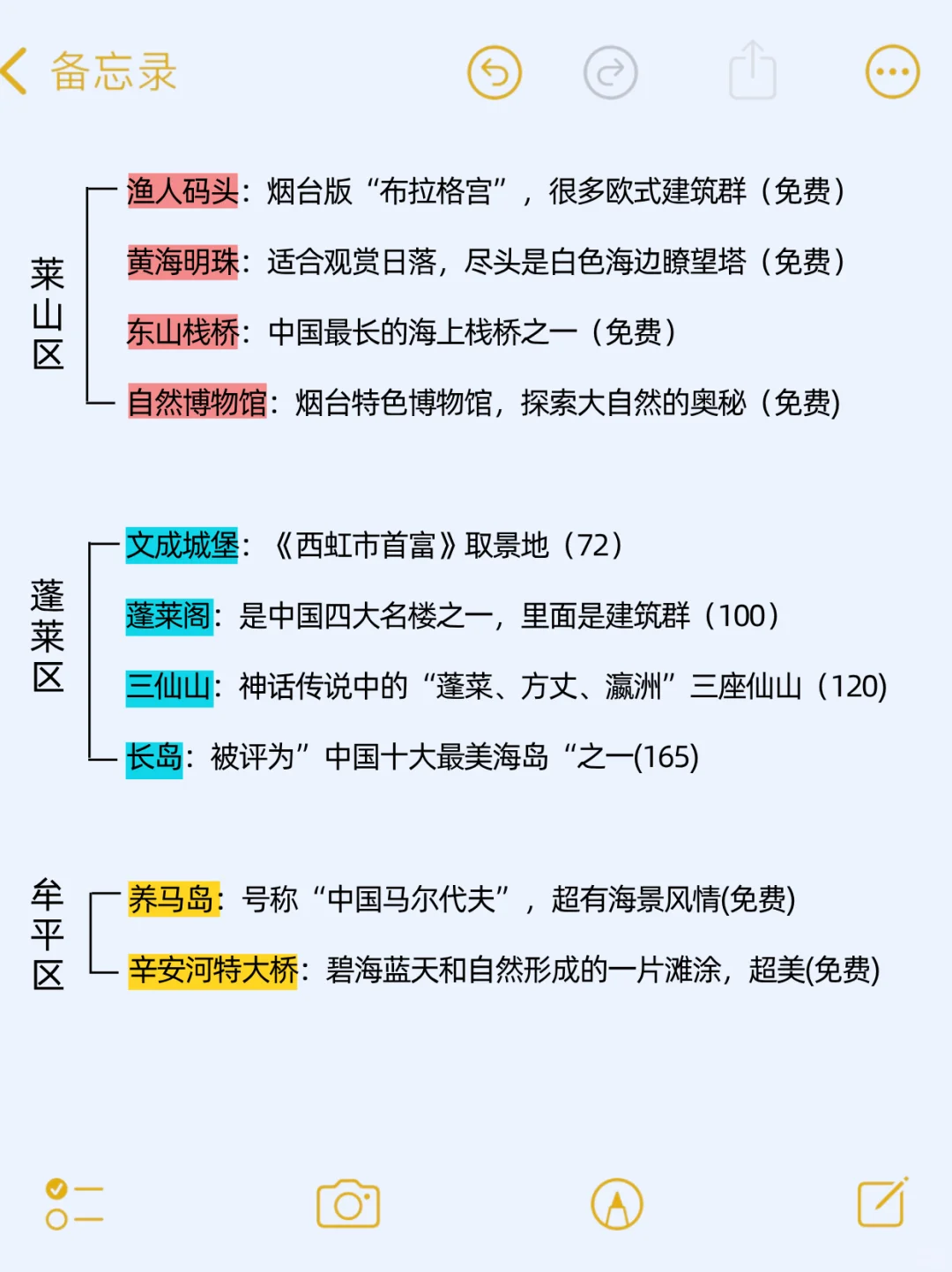 写给7-9🈷️去烟台的宝子们，快进来听劝❗️