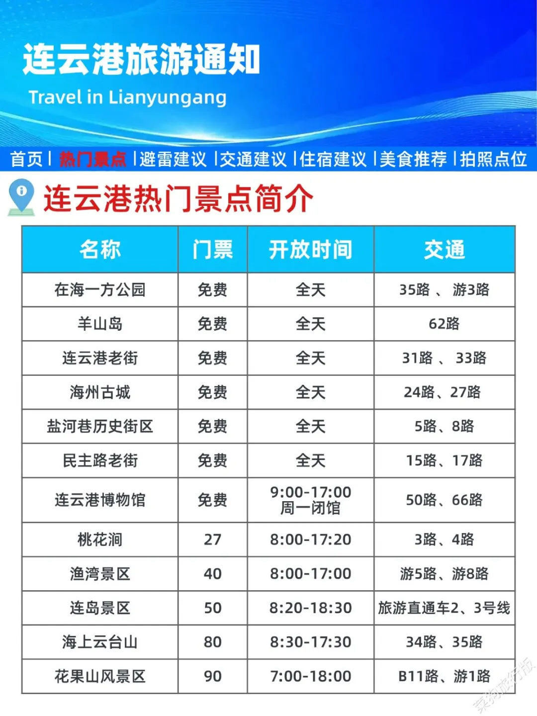 刚发的连云港旅游通知！幸好提前看到了😭