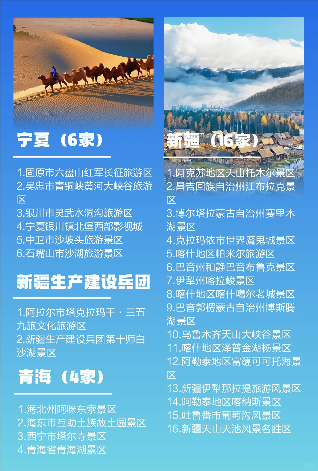 2025最新版国家5A级旅游景区名单