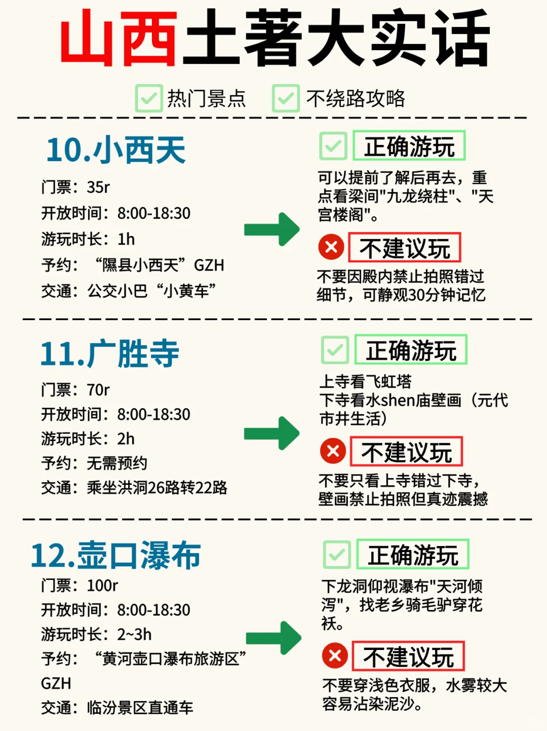 怎么能有人把山西旅游说的这么清楚！