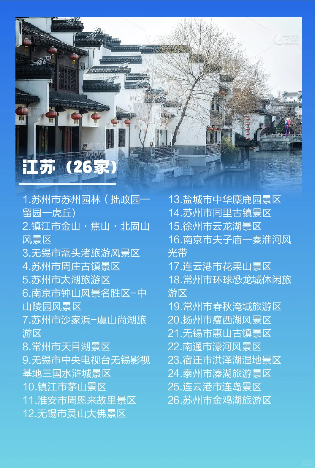 2025最新版国家5A级旅游景区名单