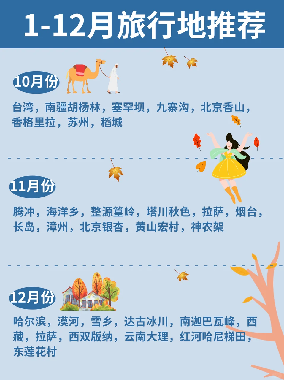 国内每月适合去哪玩❓地图攻略！年年都能用！