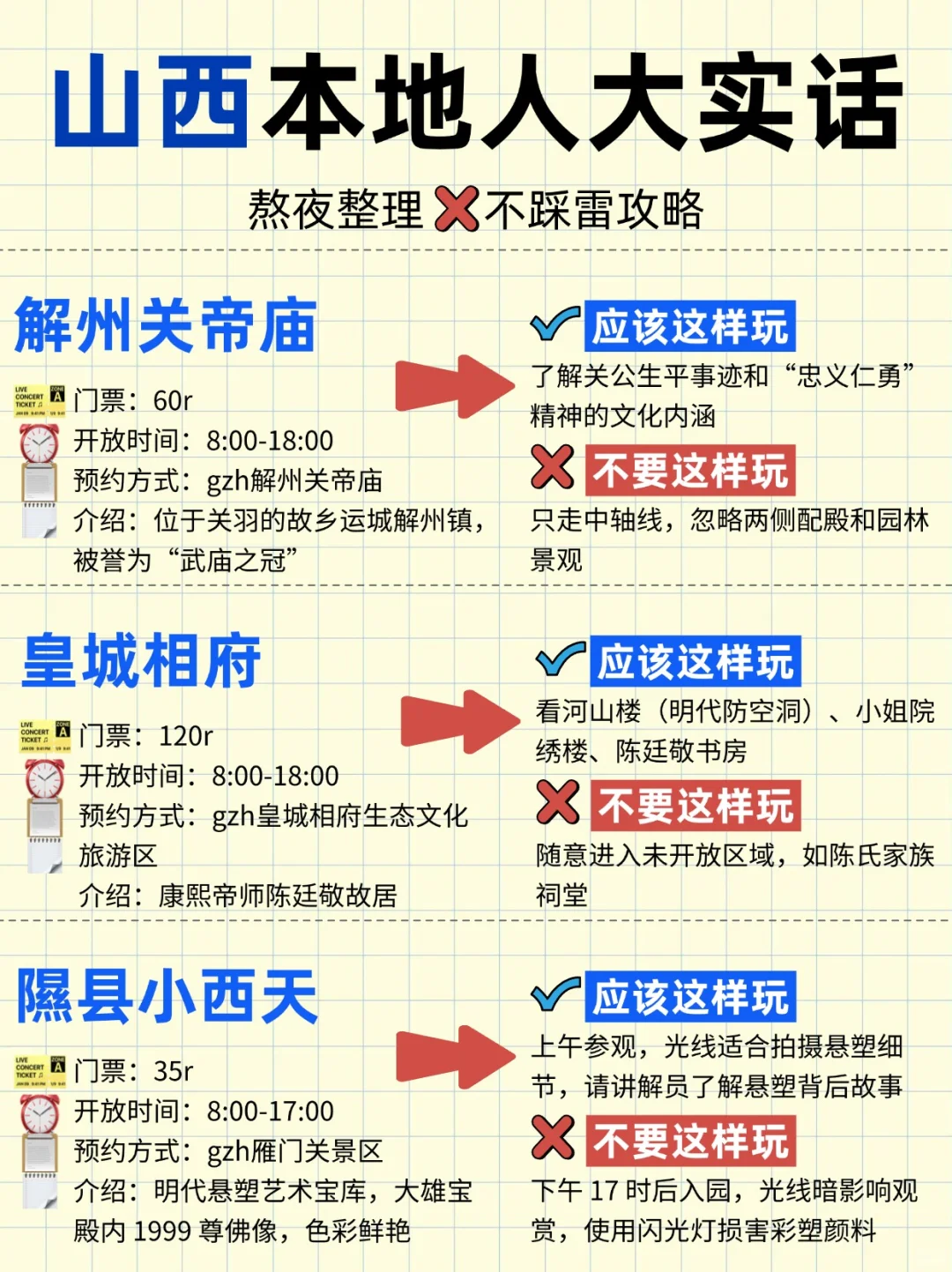 山西本地人整理的超全攻略，速抄❗