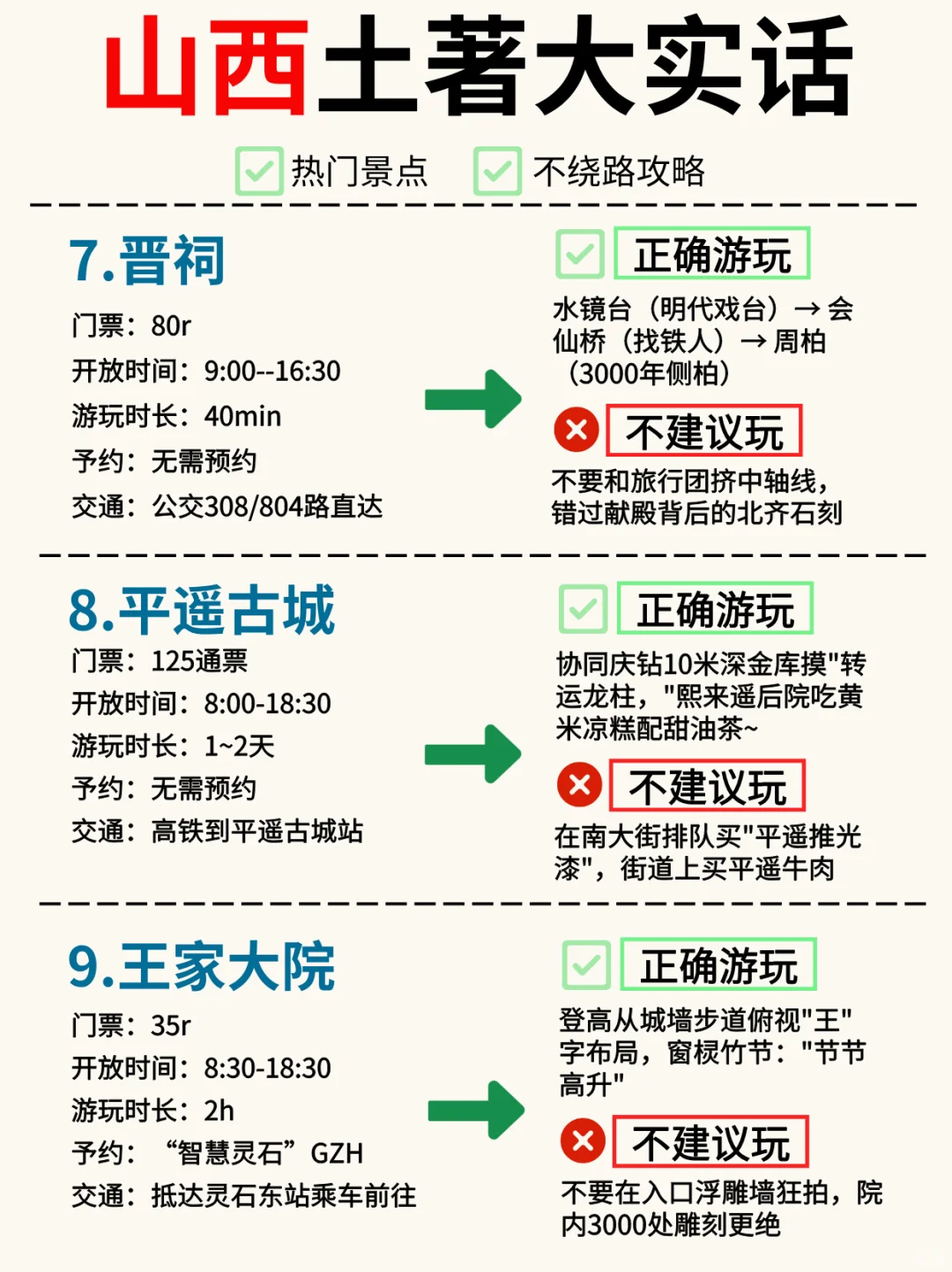 怎么能有人把山西旅游说的这么清楚！