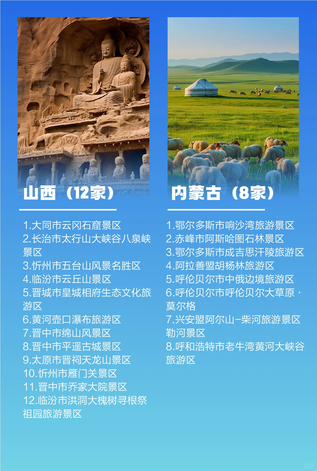 2025最新版国家5A级旅游景区名单