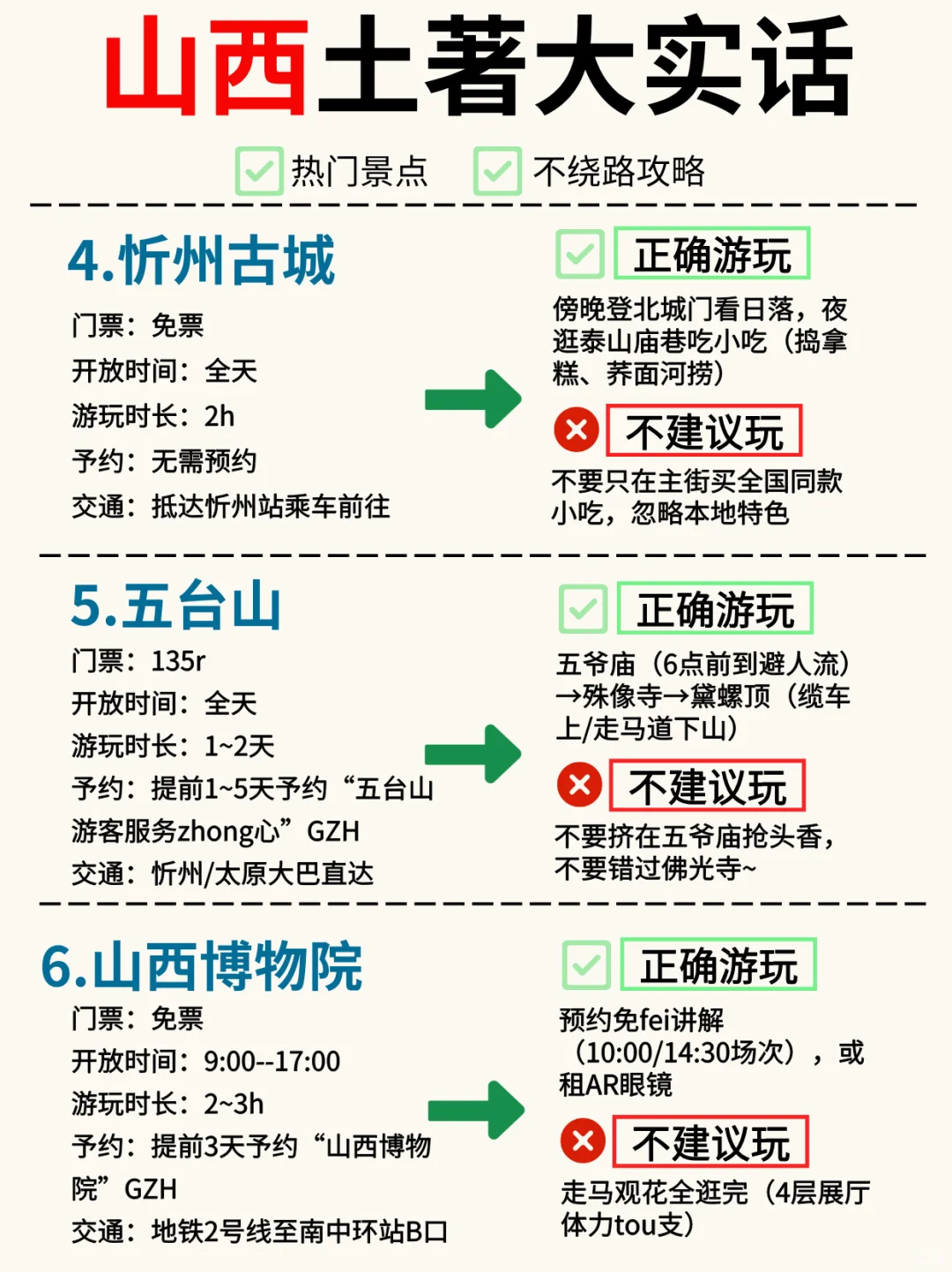 怎么能有人把山西旅游说的这么清楚！