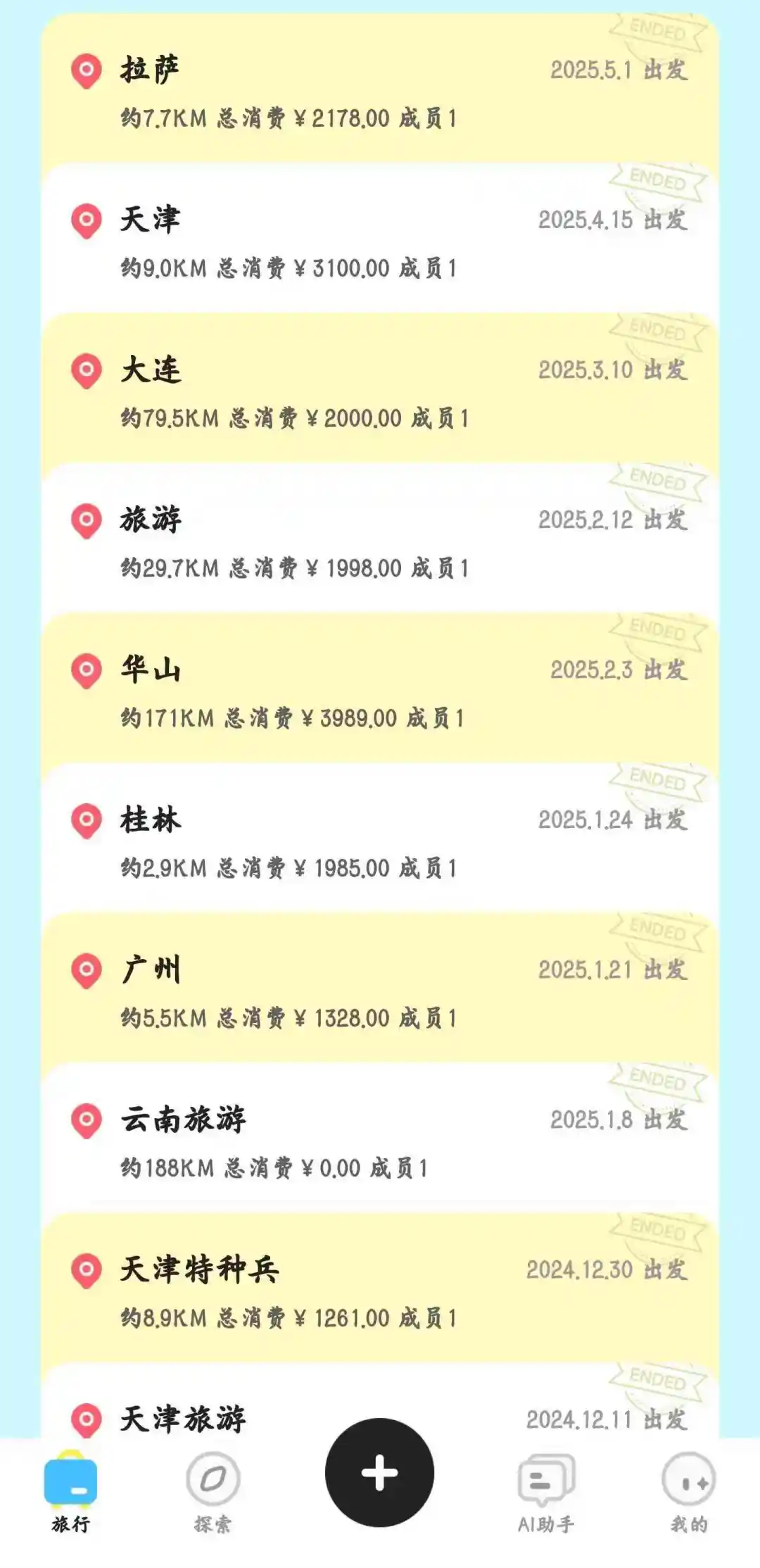 存了1.5w是出国旅游还是国内旅游好？