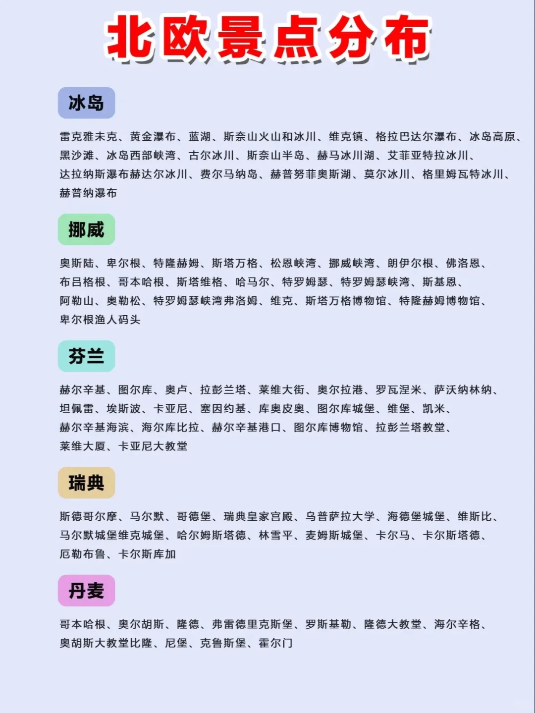 欧洲景点和路线看这篇就够了