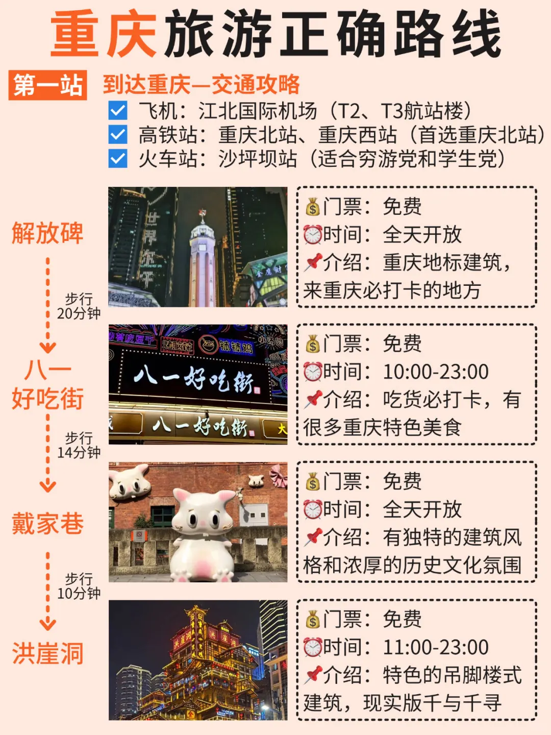 第一次去重庆的姐妹👭，直接✍️抄作业‼️