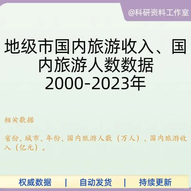 地级市旅游收入及人数数据2000-2023
