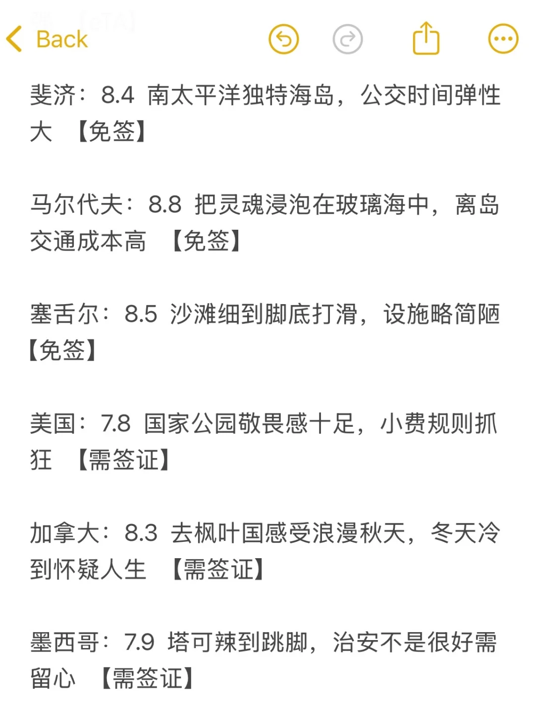 国外旅游体验都放这了👇