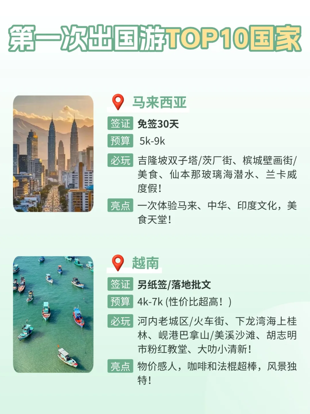 人生第一次出国游⁉️ 闭眼冲这🔟个国家