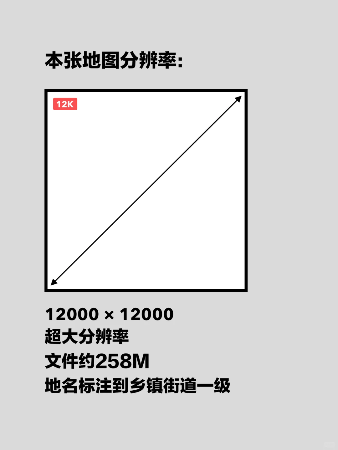 从这张地图开始了解山西