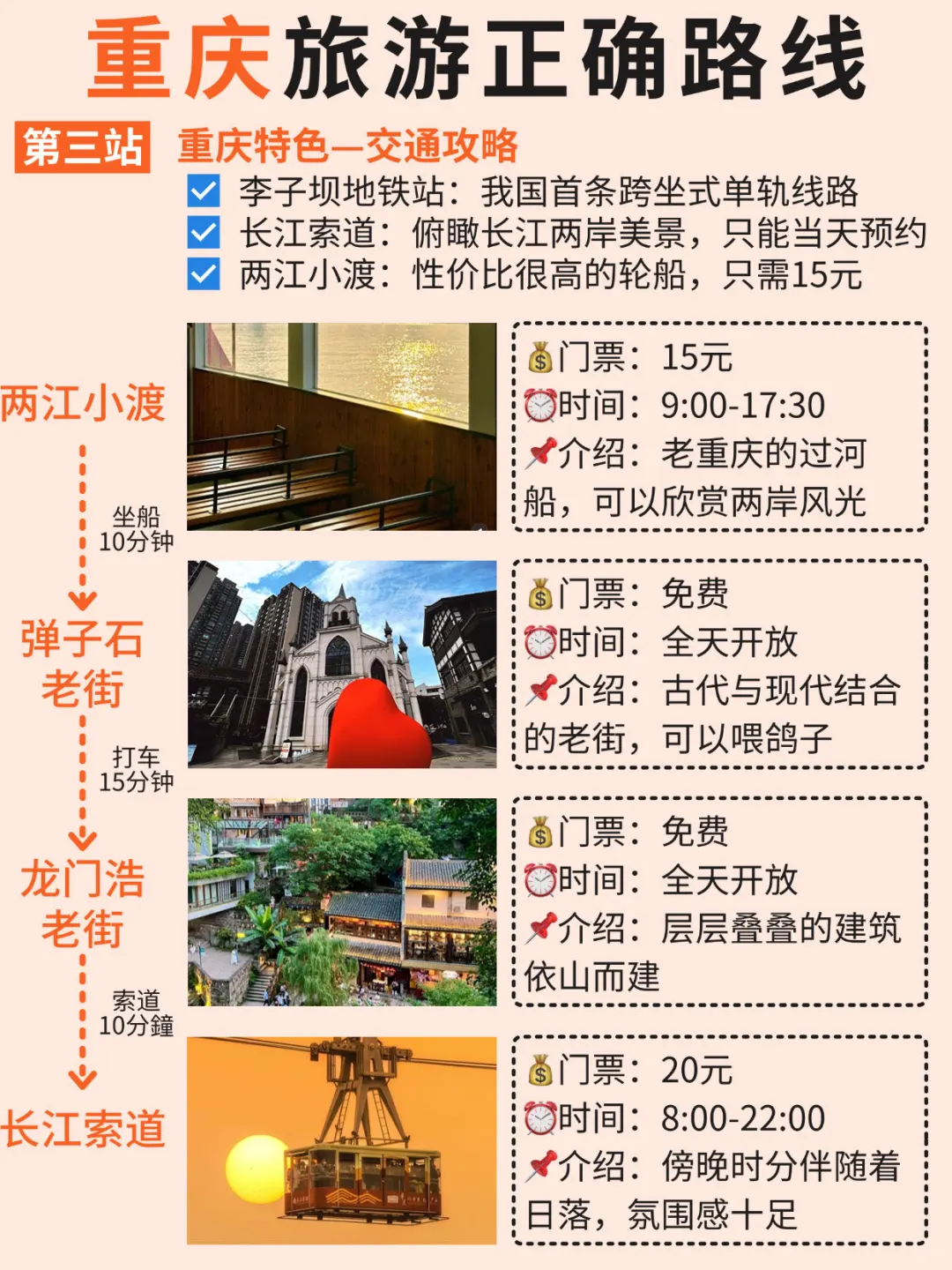 第一次去重庆的姐妹👭，直接✍️抄作业‼️