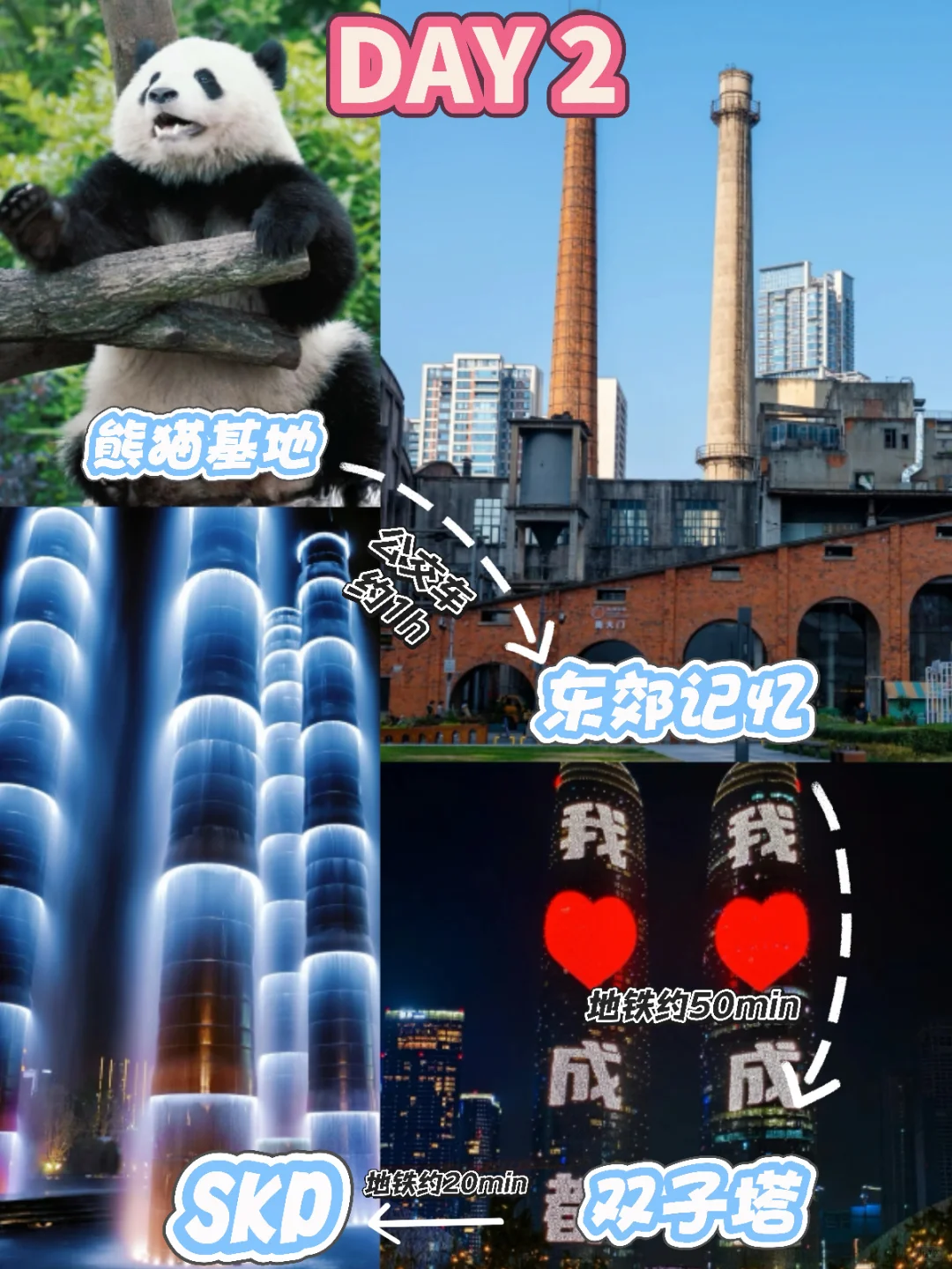 📍成都三天两夜｜必去景点打卡攻略‼️
