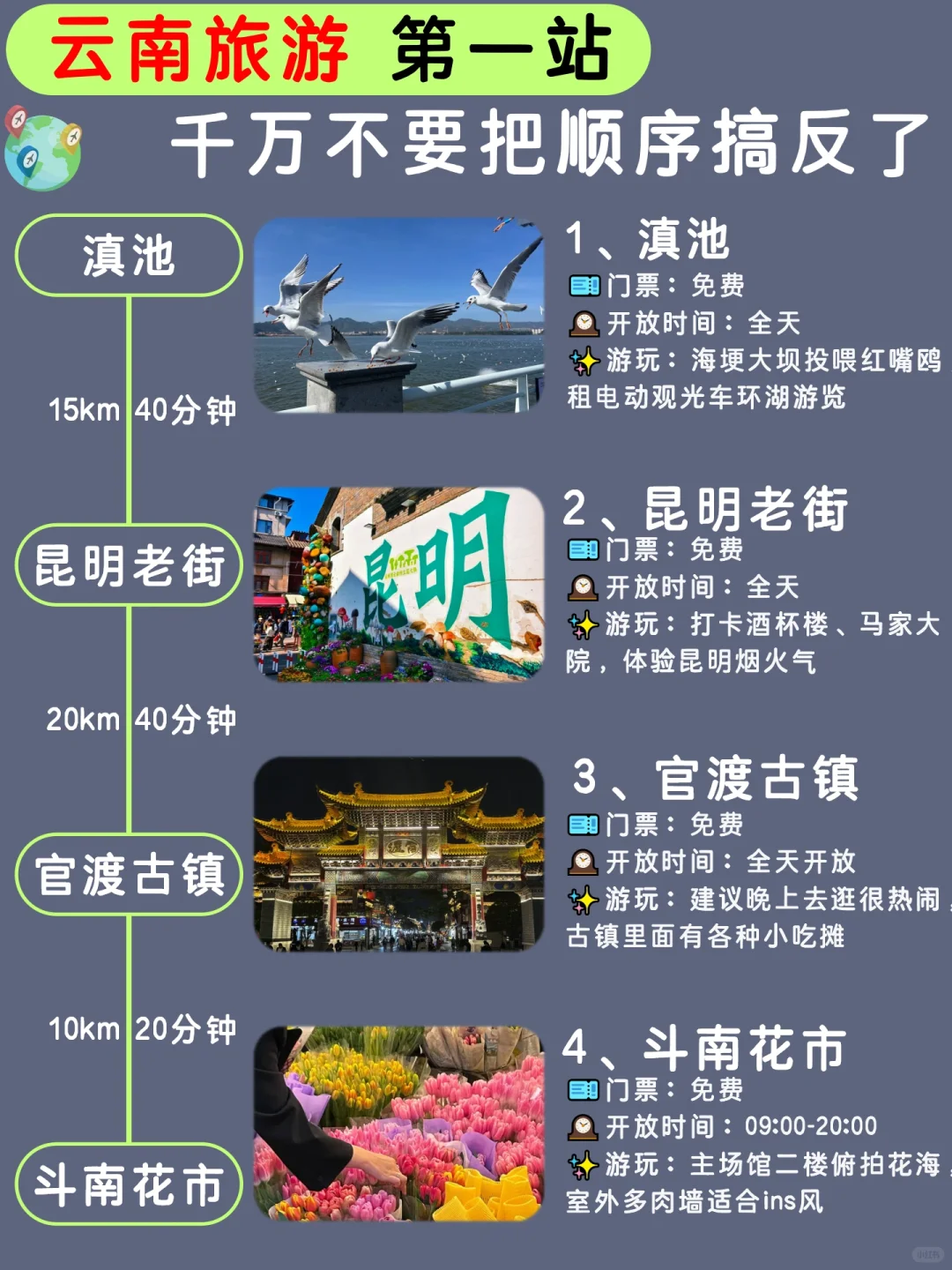 第一次来云南旅游🌈千万不要把顺序搞反了！