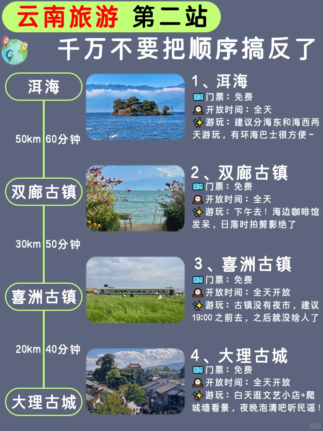 第一次来云南旅游🌈千万不要把顺序搞反了！
