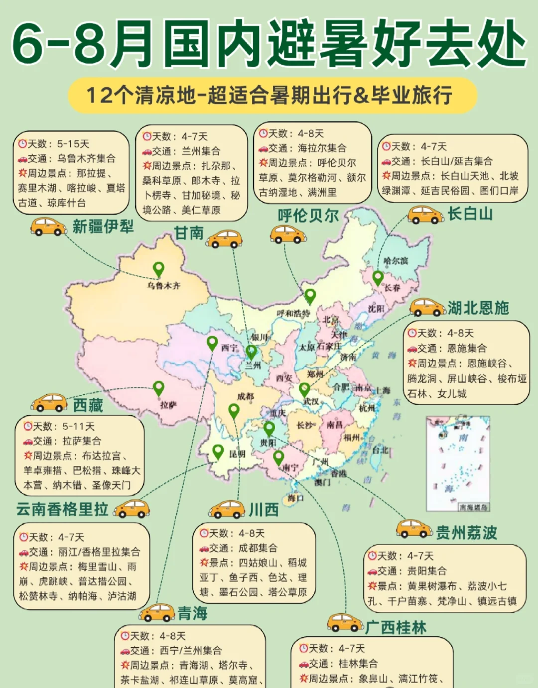 救命！挖到12个国内避暑天堂🔥6-8月攻略