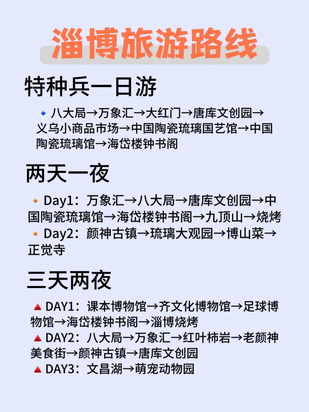 淄博❗|攻略看这一篇就够啦😍