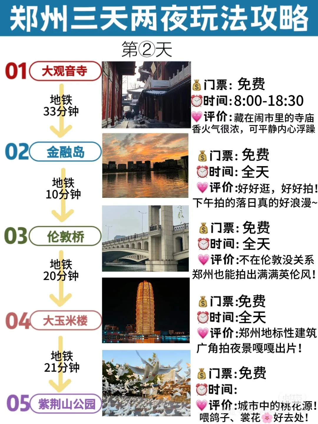 郑州旅游攻略