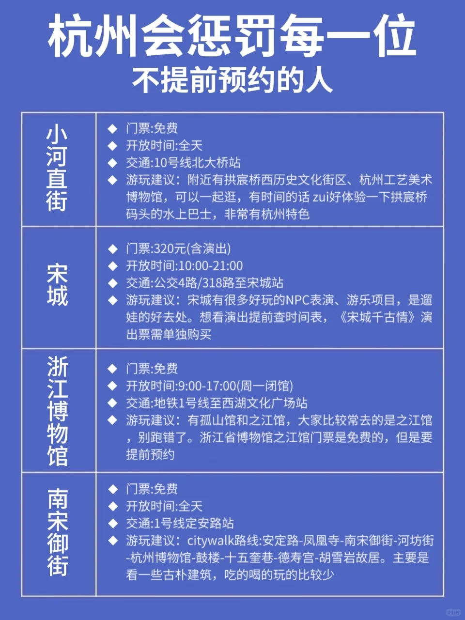 杭州📢暑假旅游保姆级攻略‼️快看过来