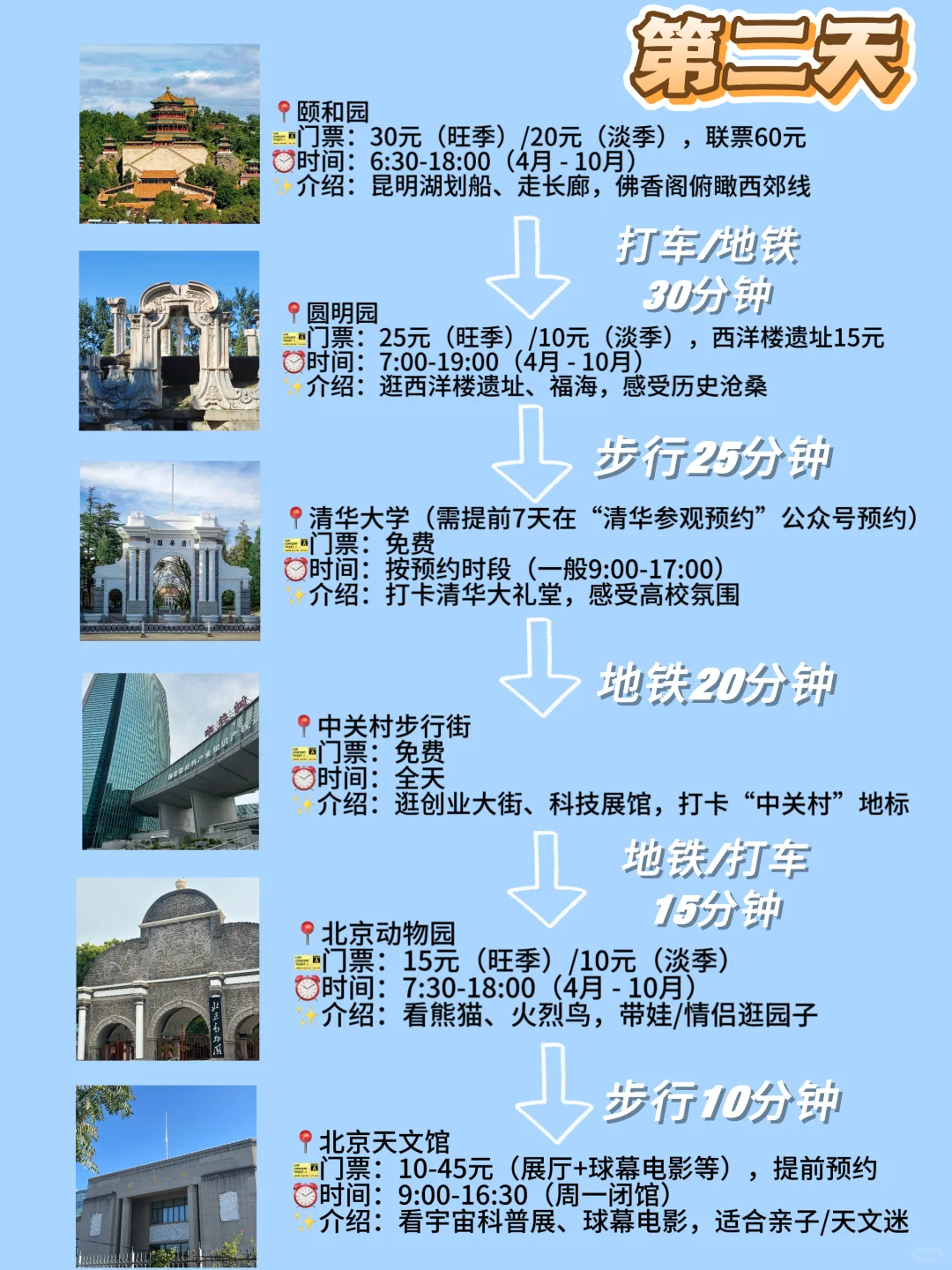 北京旅游|3天深度游路线，跟着走不踩坑！