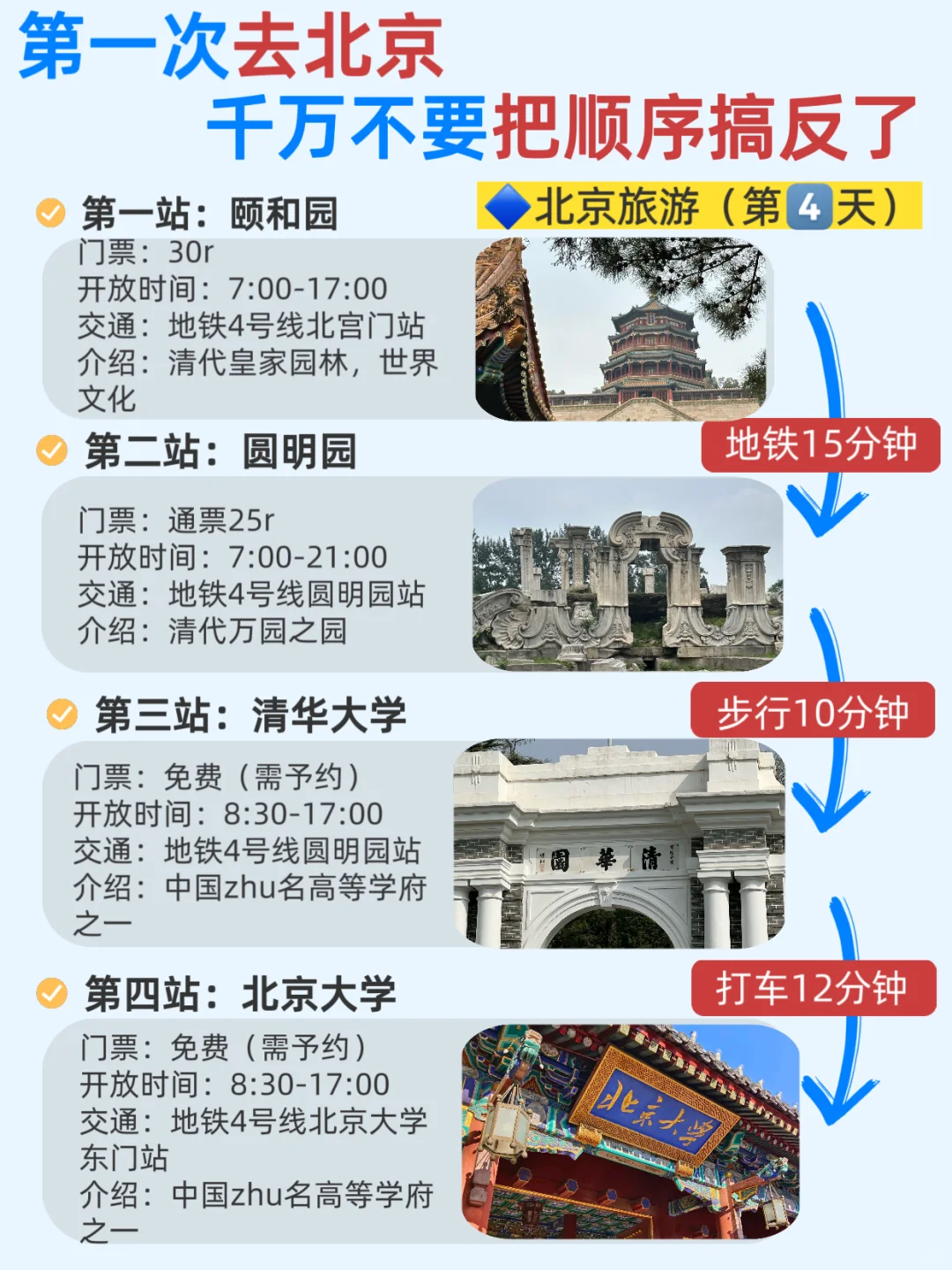 对自己做的北京攻略📍满意得睡不着…