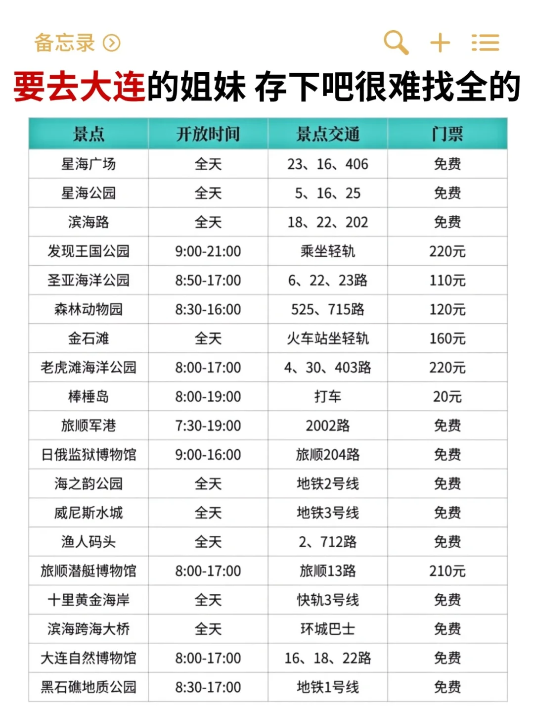 大连Citywalk路线 | 3天2晚保姆级攻略❗️