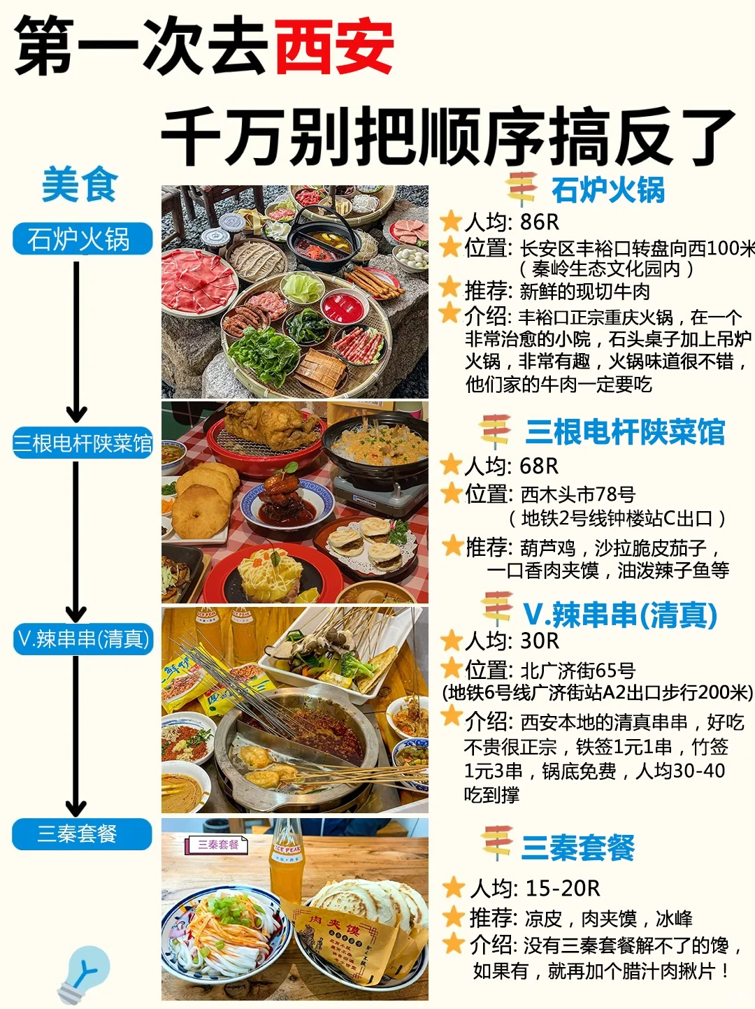 西安3天2夜！保姆级旅游路线攻略√