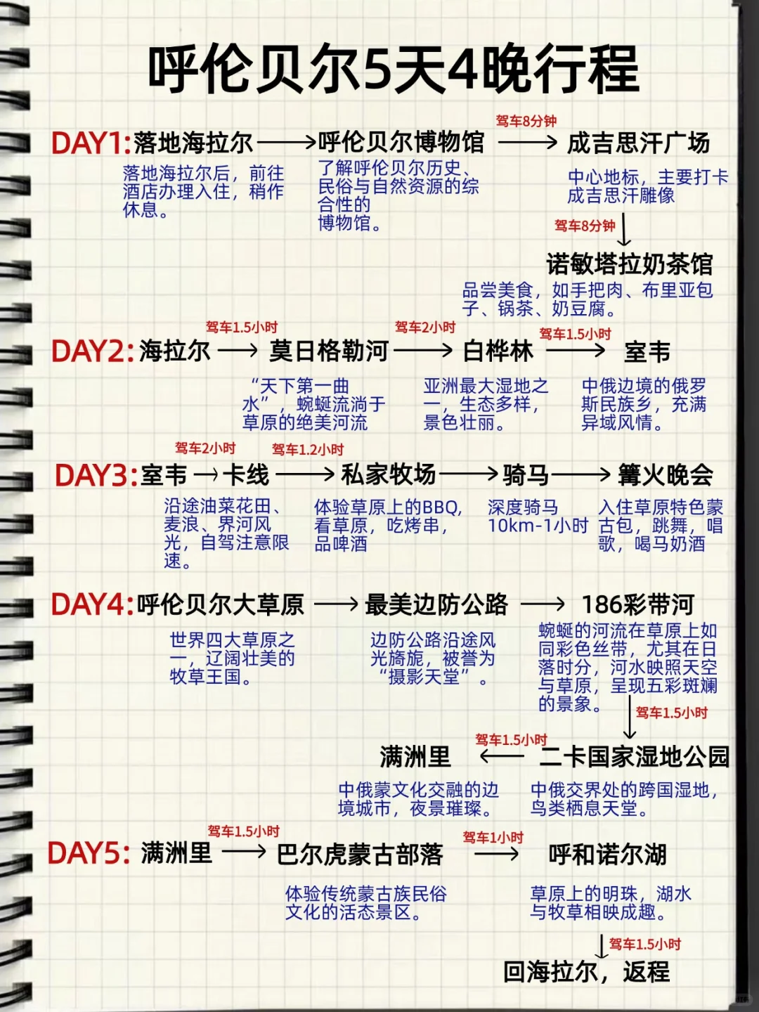 呼伦贝尔5天4晚攻略！赶紧来抄作业