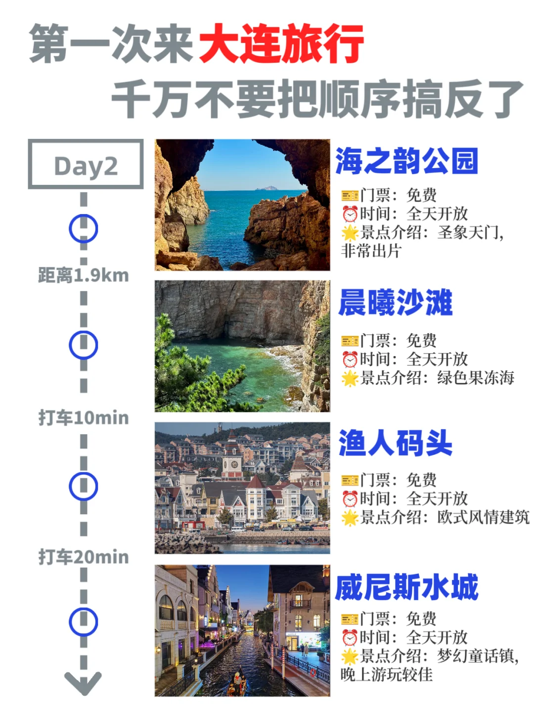 大连citywalk路线｜3天2晚超全攻略✅