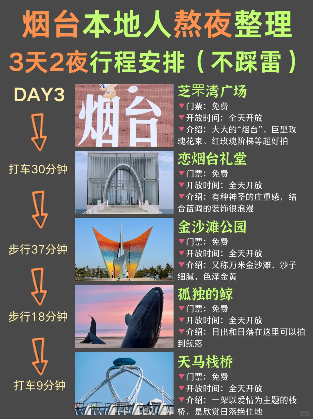 烟台三天两夜行程安排📆本地人熬夜整理……🥹