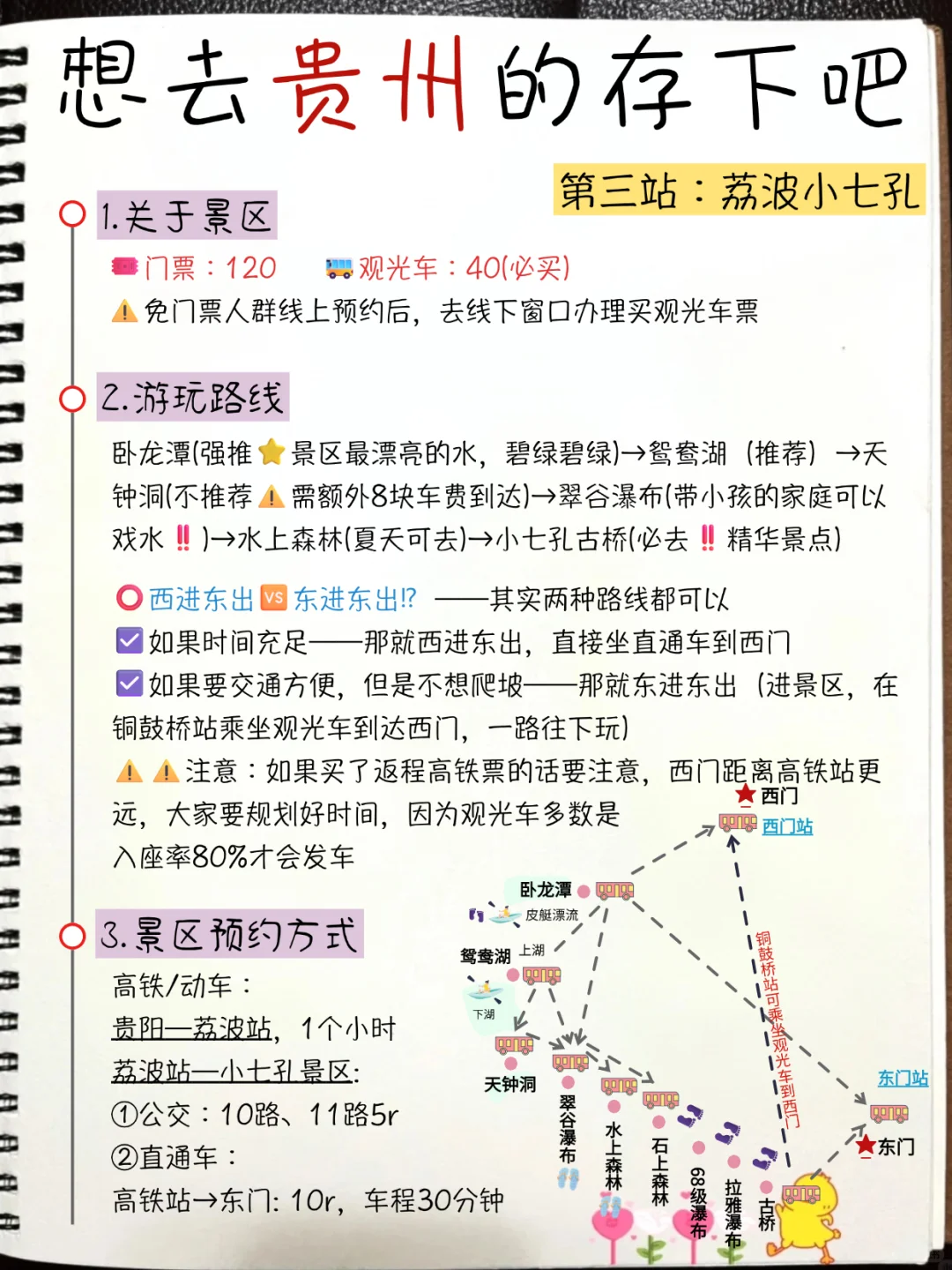 土著手写贵州旅游攻略🥹哪里找到这么全的