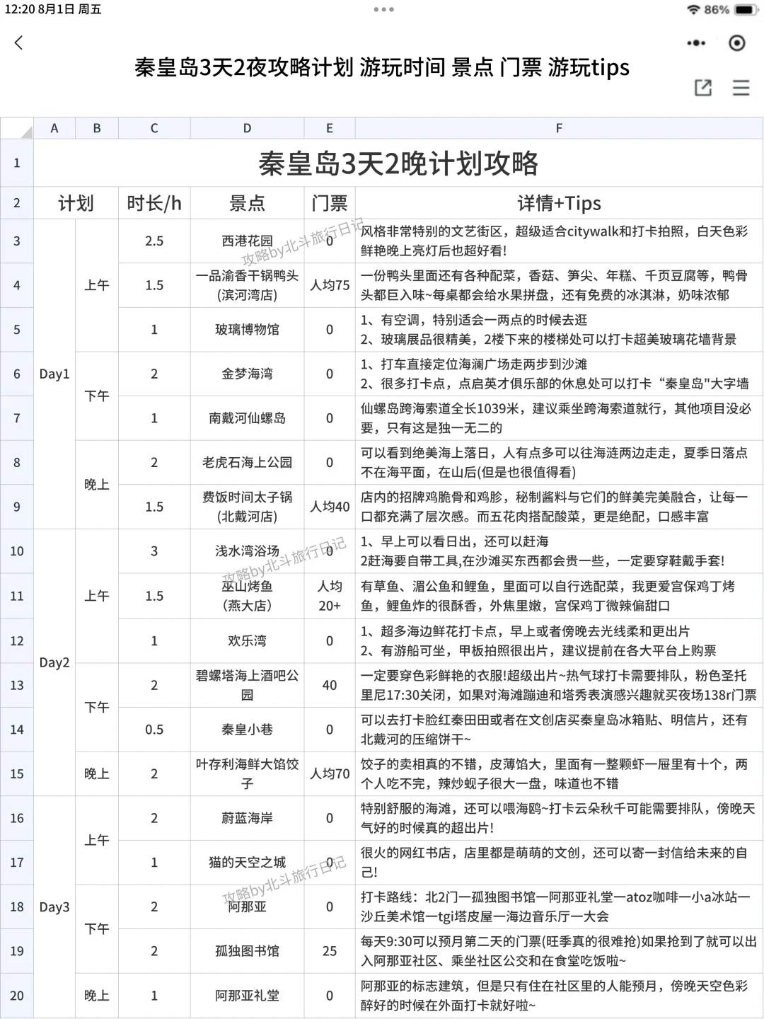 秦始皇岛刚回！熬夜整理的秦皇岛复盘攻略✅
