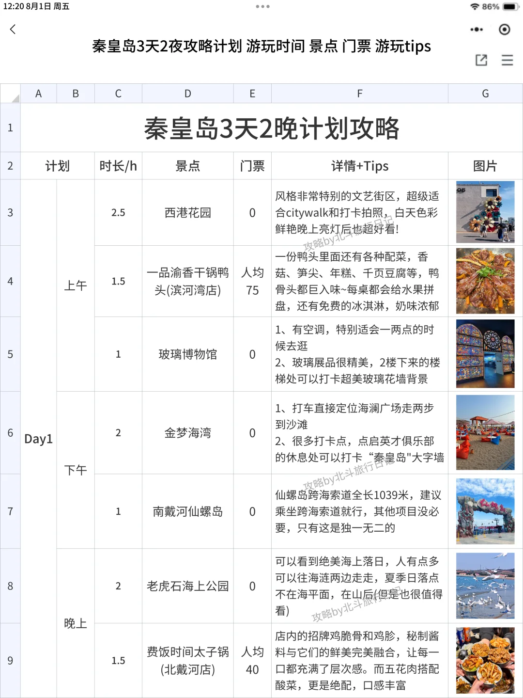 秦始皇岛刚回！熬夜整理的秦皇岛复盘攻略✅