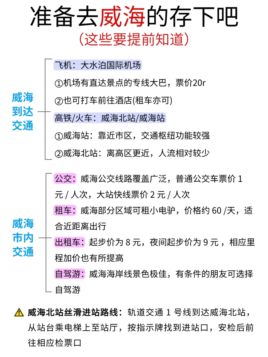 7-8月要来威海的注意了，来之前一定要看的！