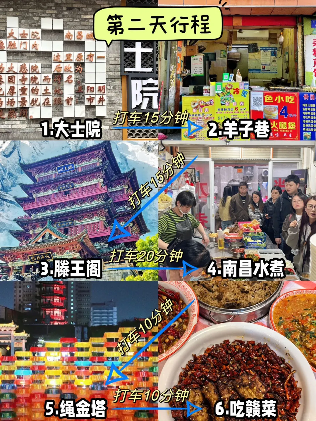 南昌旅游攻略📢刚回来📢后劲太大了！！