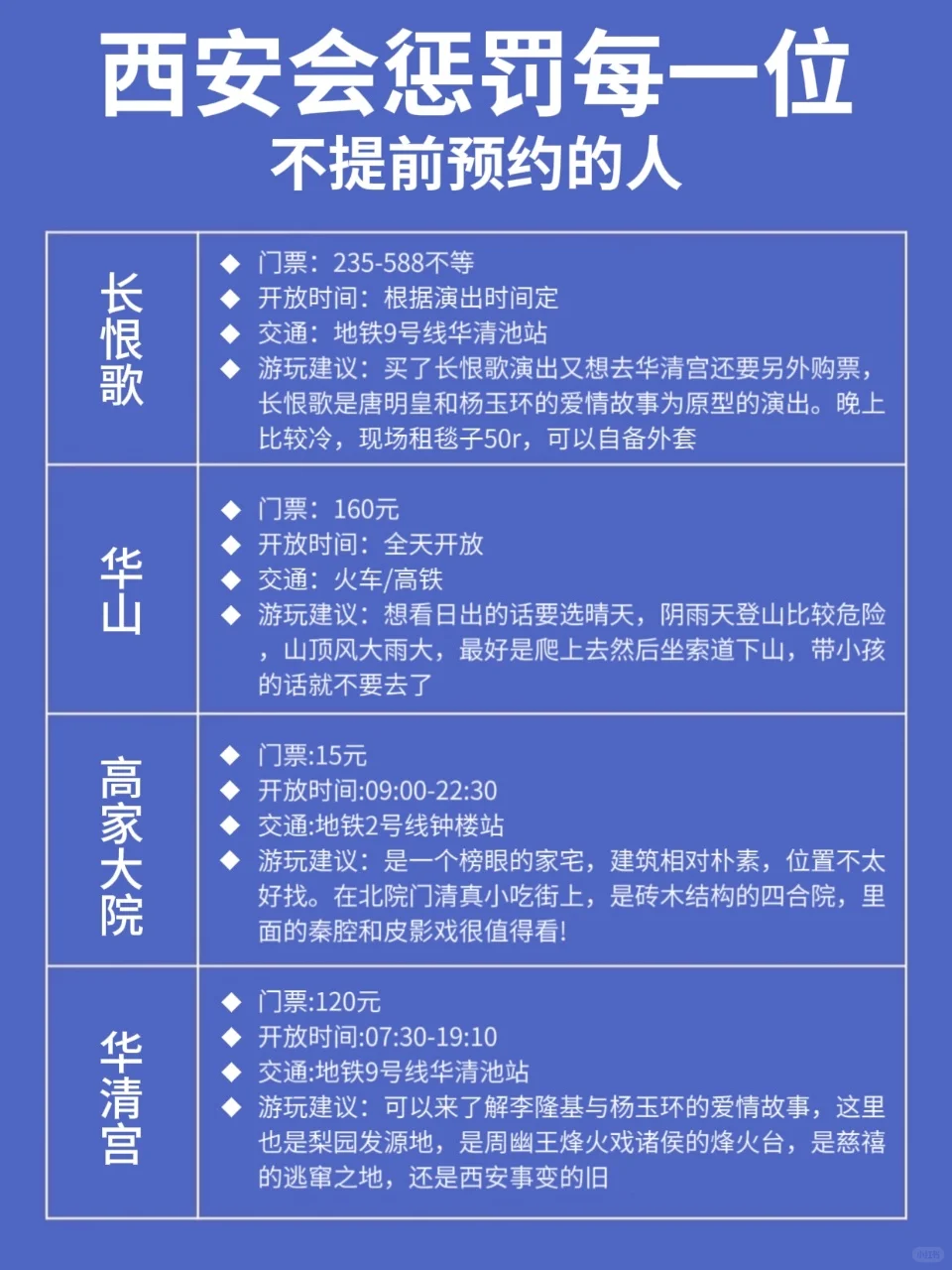 西安📢暑假旅游保姆级攻略❗️快看过来