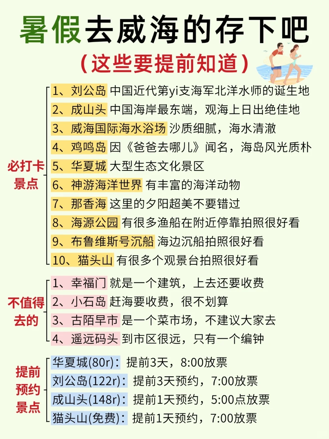 威海已回✌攻略已完善未出发的赶紧抄作业！