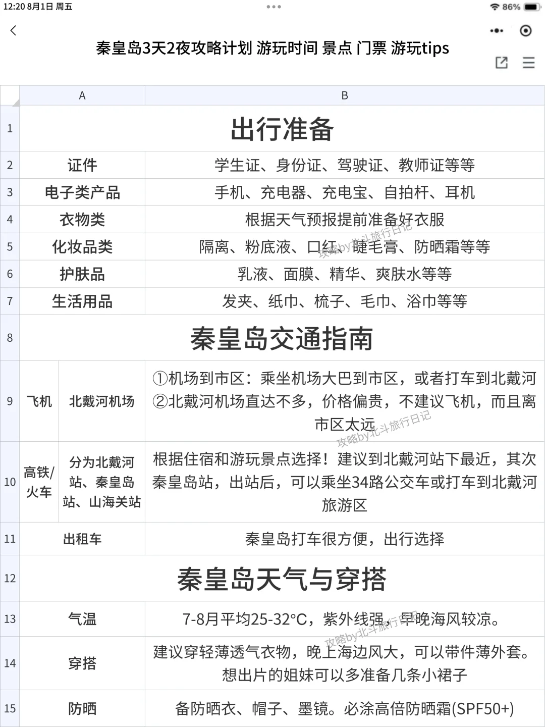 秦始皇岛刚回！熬夜整理的秦皇岛复盘攻略✅