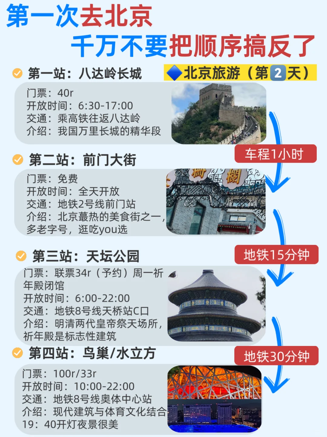 对自己做的北京攻略📍满意得睡不着…